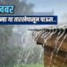 खुशखबर : राज्यात पुन्हा या तारखेपासून पाऊस