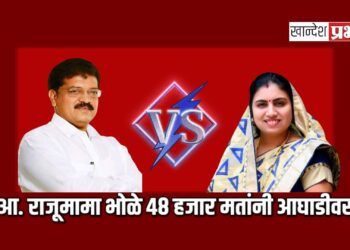 जळगाव शहर विधानसभा मतदारसंघात आ. राजूमामा भोळे ४८ हजार मतांनी आघाडीवर