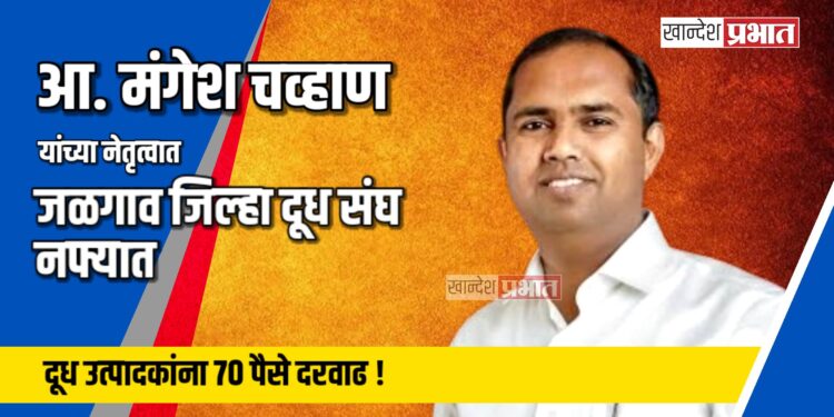 आ. मंगेश चव्हाण यांच्या नेतृत्वात जिल्हा दूध संघ नफ्यात; दूध उत्पादकांना ७० पैसे दरवाढ!