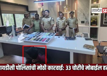 एमआयडीसी पोलिसांची मोठी कारवाई: ३३ चोरीचे मोबाईल हस्तगत, लाखोंचा मुद्देमाल जप्त!