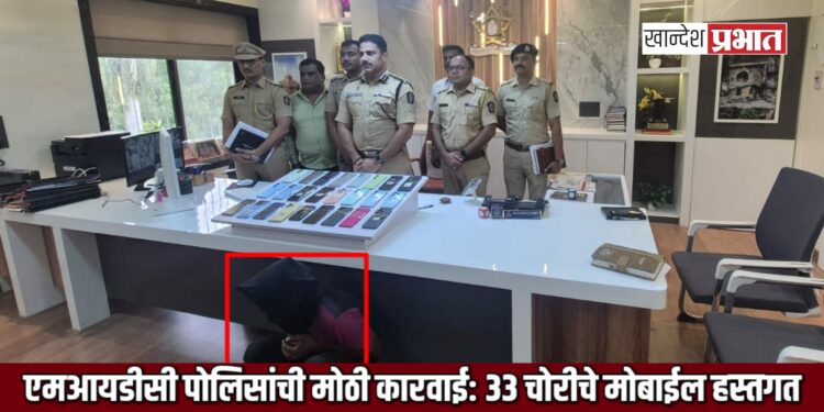 एमआयडीसी पोलिसांची मोठी कारवाई: ३३ चोरीचे मोबाईल हस्तगत, लाखोंचा मुद्देमाल जप्त!