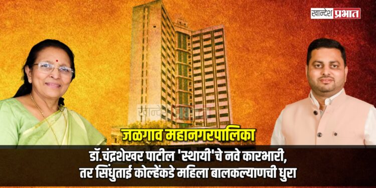 जळगाव मनपा: डॉ.चंद्रशेखर पाटील ‘स्थायी’चे नवे कारभारी, तर सिंधुताई कोल्हेंकडे महिला बालकल्याणची धुरा