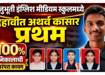 अनुभूती इंग्लिश मीडियम स्कूलमध्ये दहावीत अथर्व कासार प्रथम; १०० टक्के निकालाची परंपरा कायम