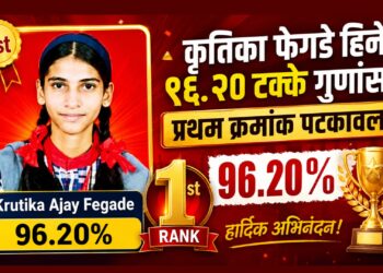 कृतिका फेगडे हिने ९६.२० टक्के गुणांसह प्रथम क्रमांक पटकावला