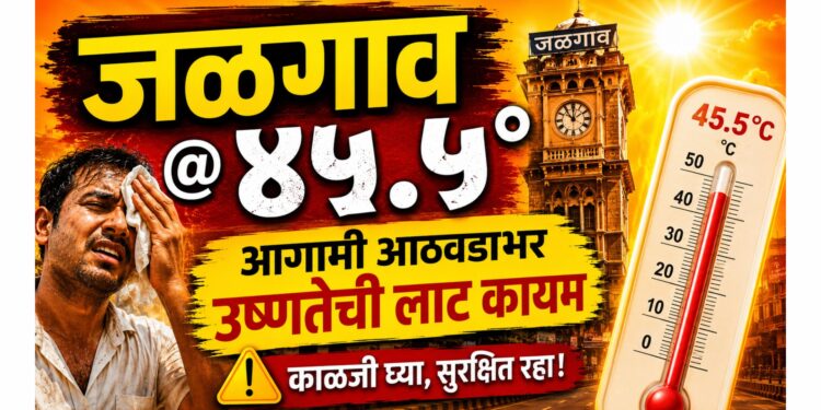 जळगाव @ ४५.५ अंश: आगामी आठवडाभर उष्णतेची लाट कायम