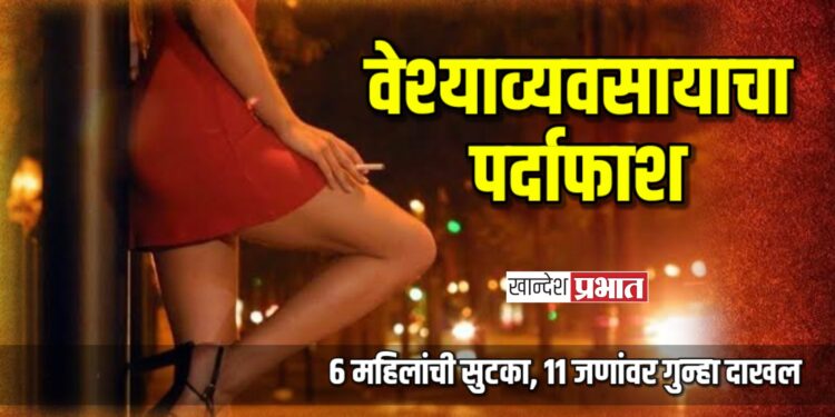 चोपड्यात वेश्याव्यवसायाचा पर्दाफाश; ६ महिलांची सुटका, ११ जणांवर गुन्हा दाखल