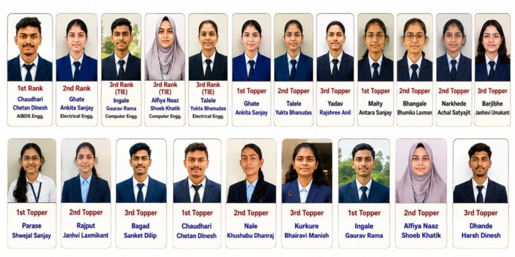 गोदावरी अभियांत्रिकी महाविद्यालयाच्या प्रथम वर्षाच्या विद्यार्थ्यांचे घवघवीत यश