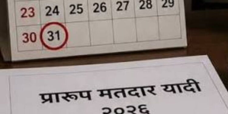 विशेष सखोल पुनरिक्षणांतर्गत प्रारूप मतदार यादी प्रसिद्ध